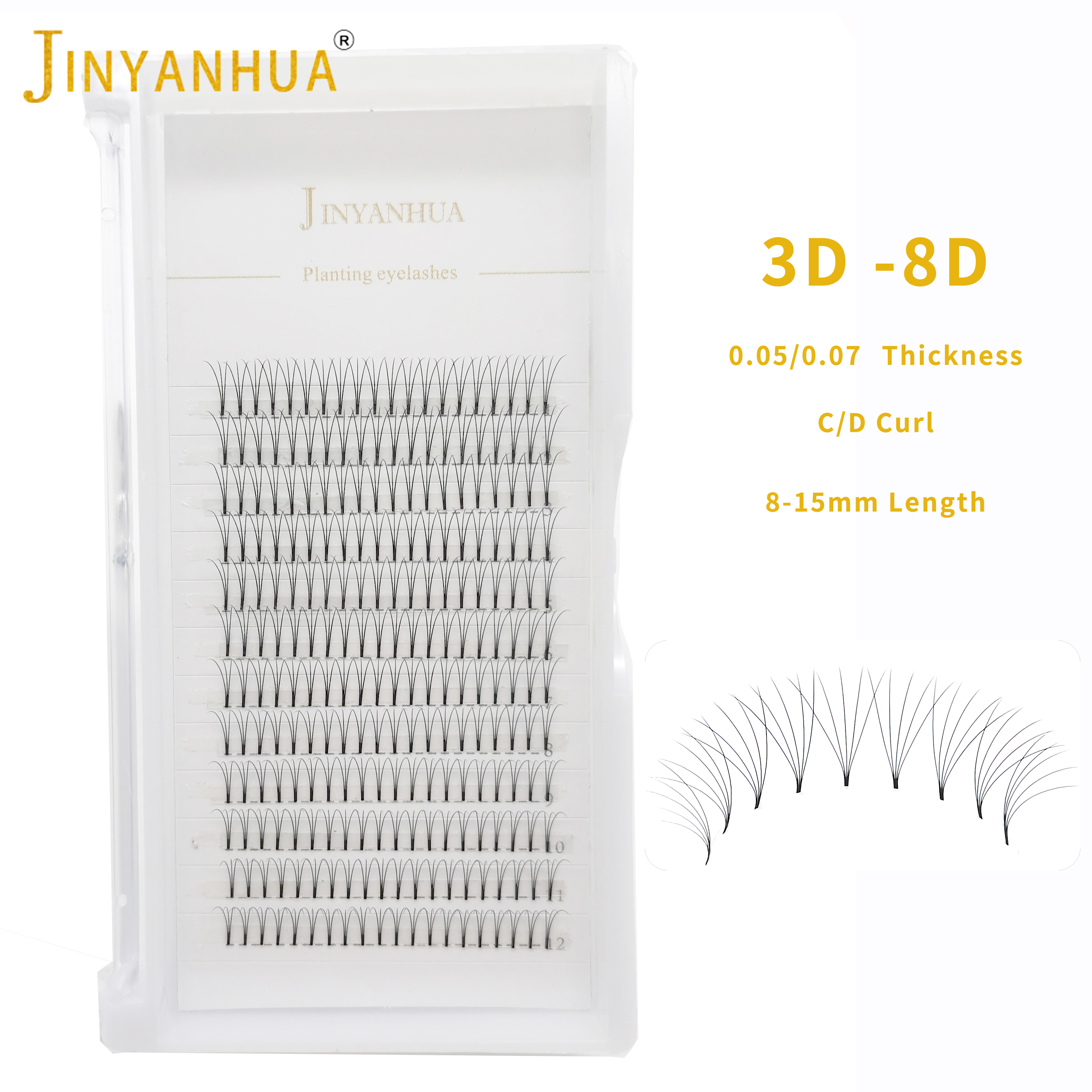 Eyelash Extension 3D4D5D6D7D8D - Eyelash Extension Review recension och pris