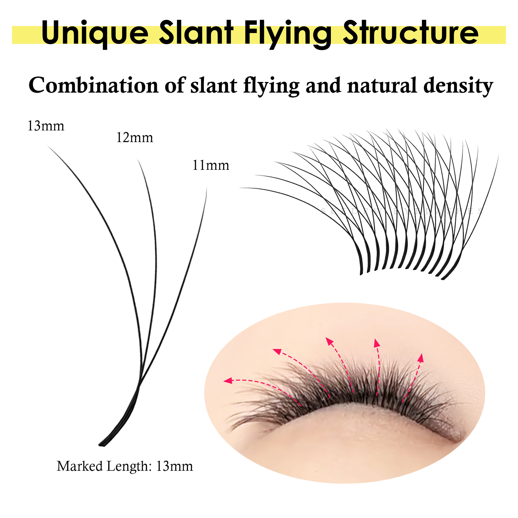 SEEDEW Fox 3D 4D Eyelash Exten - Eyelash Extension Cat Eye Wispy recension och pris