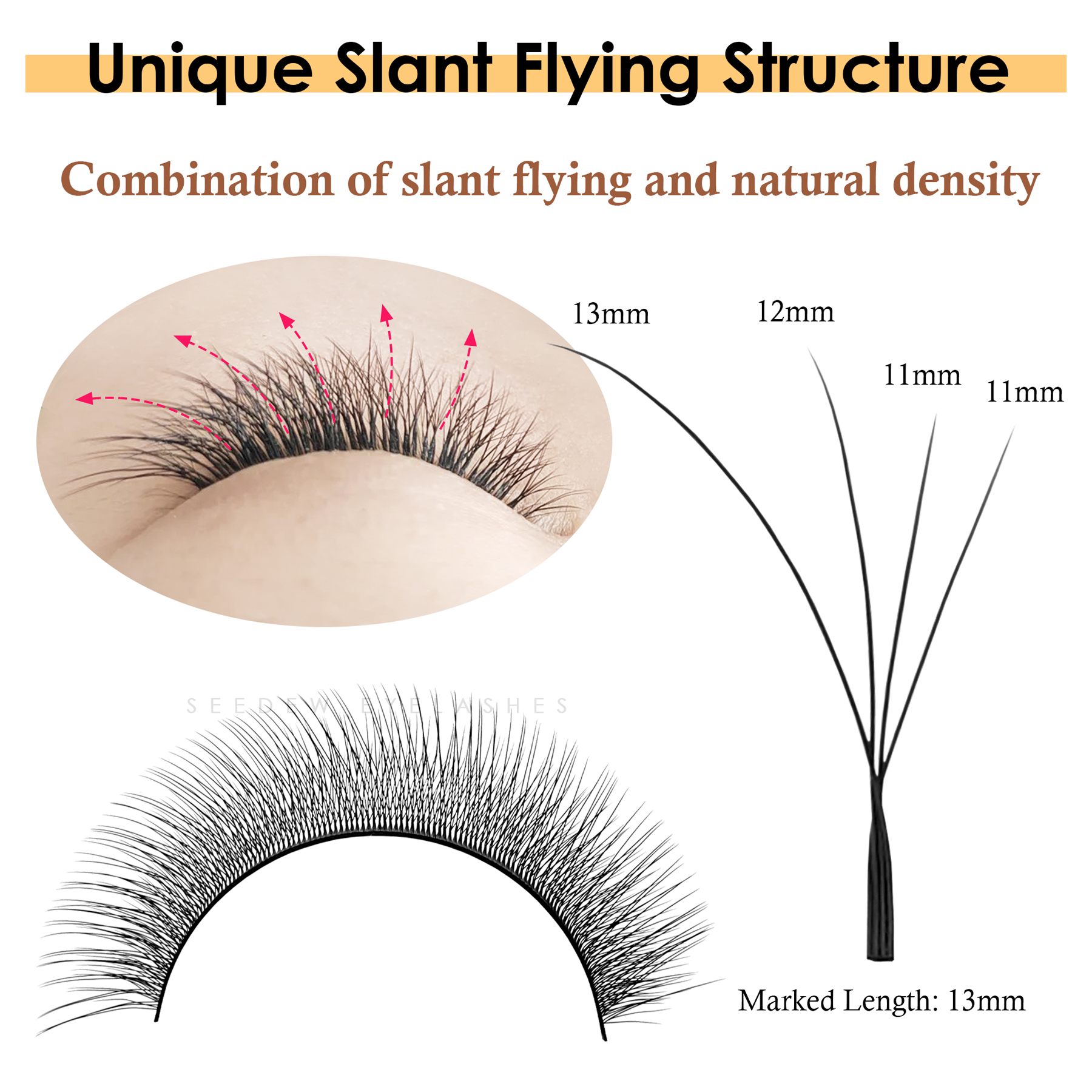 SEEDEW Fox 3D 4D Eyelash Exten - Eyelash Extension Cat Eye Wispy recension och pris