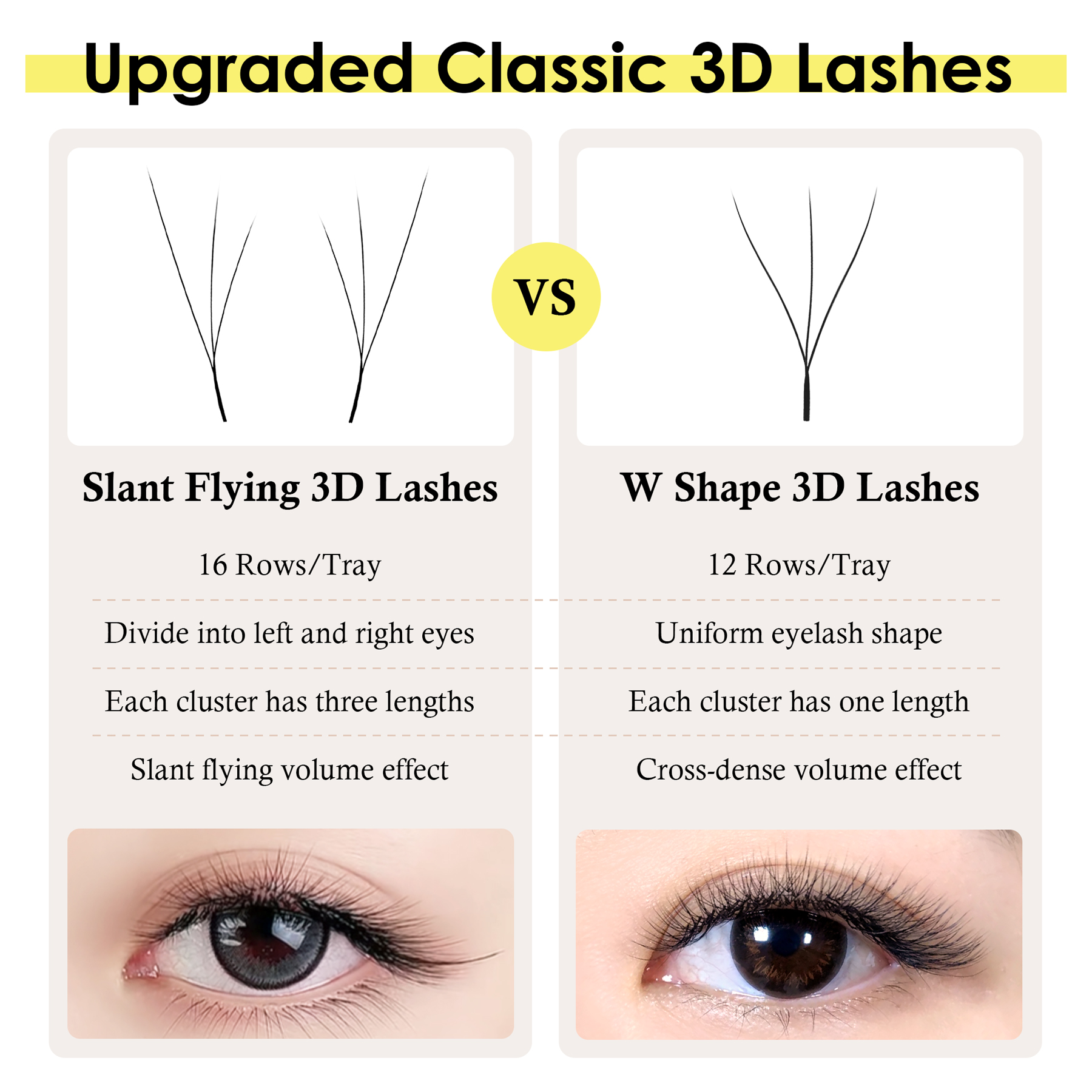 SEEDEW Fox 3D 4D Eyelash Exten - Eyelash Extension Cat Eye Wispy recension och pris