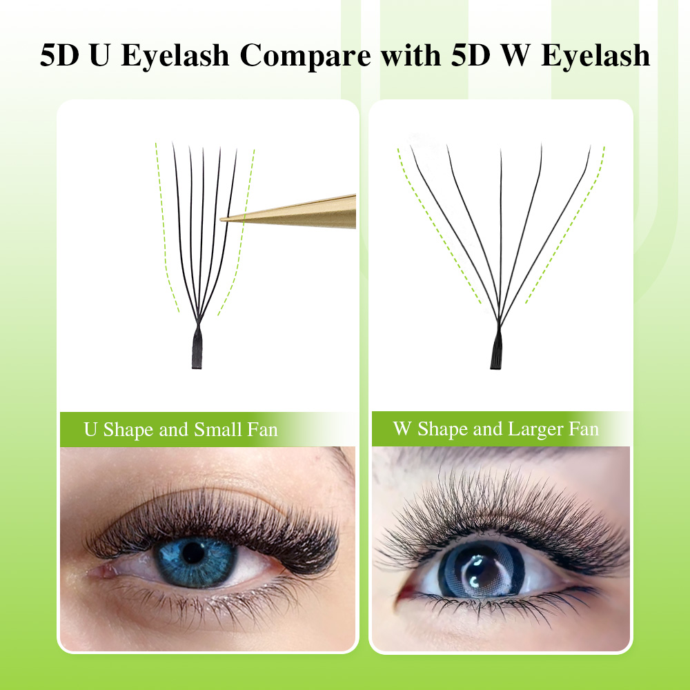 NAGARAKU U Shape 3D/4D/5D Soft - Eyelash Extension Course recension och pris