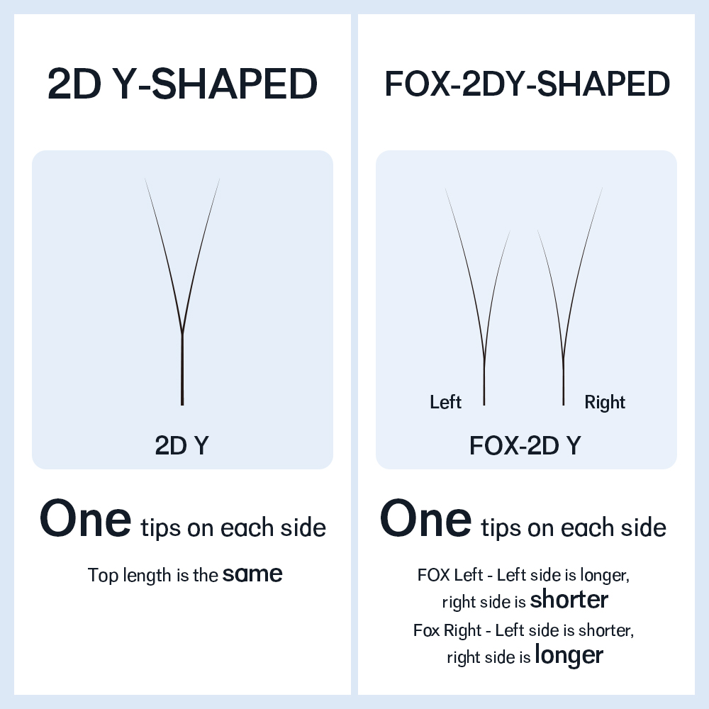 NATUHANA Single Tip 2D YY Lash - Lash Fan Volume recension och pris