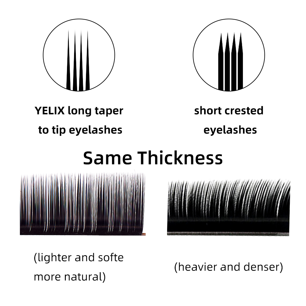 Yelix Shiny Silk Lashes Premiu - Eyelash Extension Natural Classic recension och pris