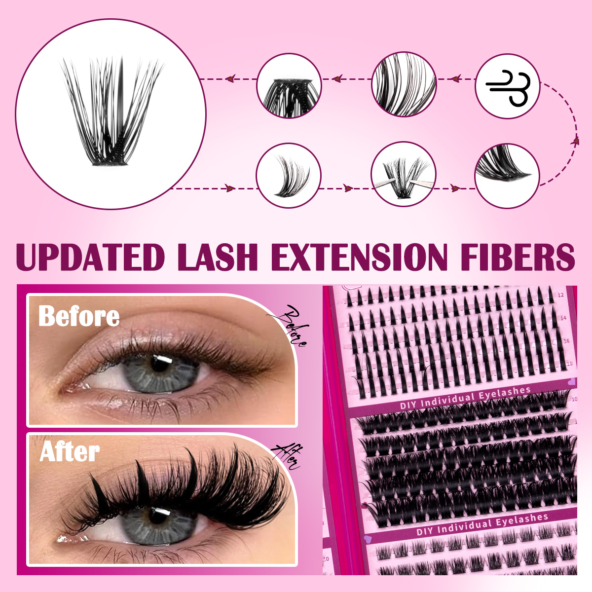 DIY Lashes Cluster Kit Large C - Faux Mink Lash recension och pris