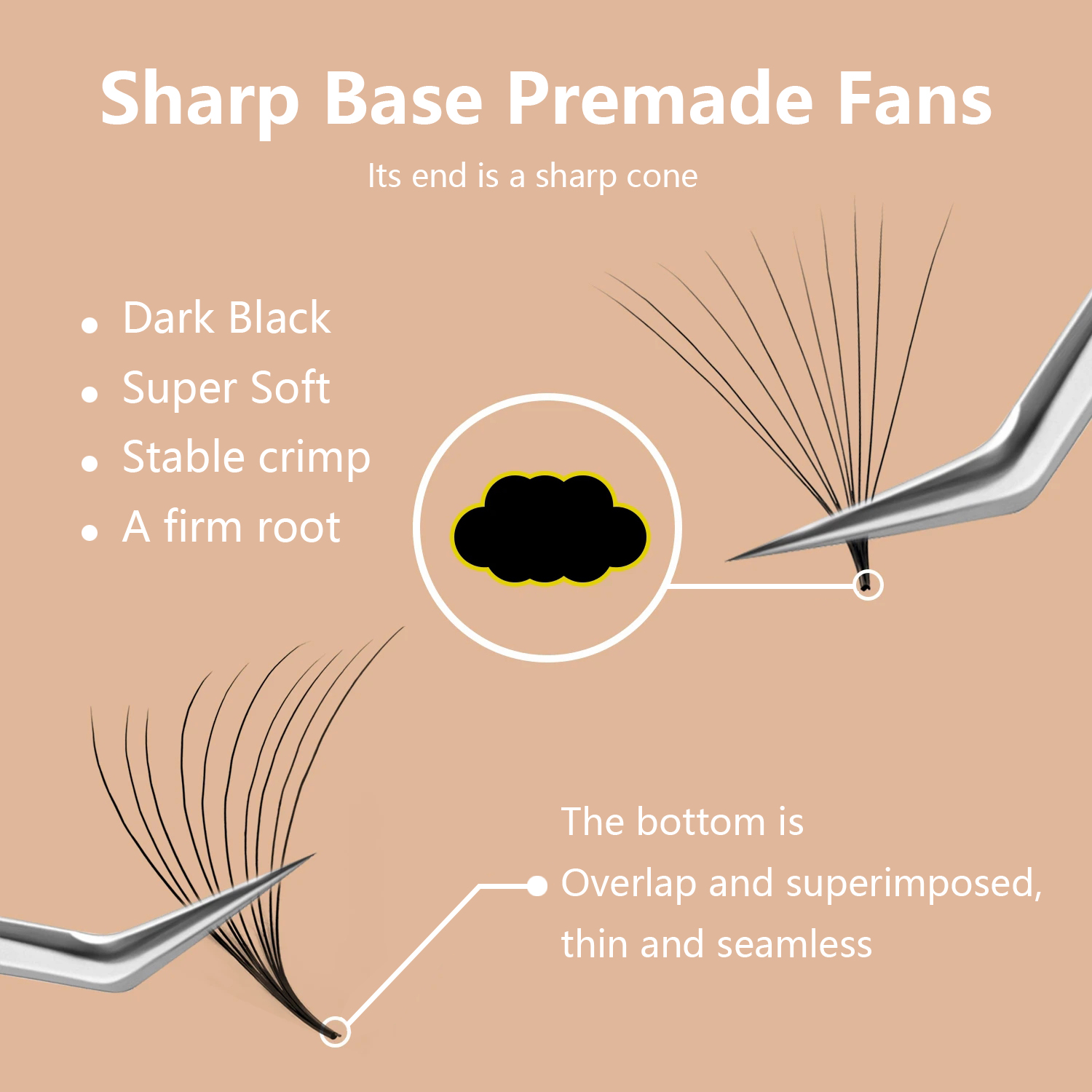 MASSCAKU Sharp Base 6D 8D 10D  - Lash Fan Volume recension och pris