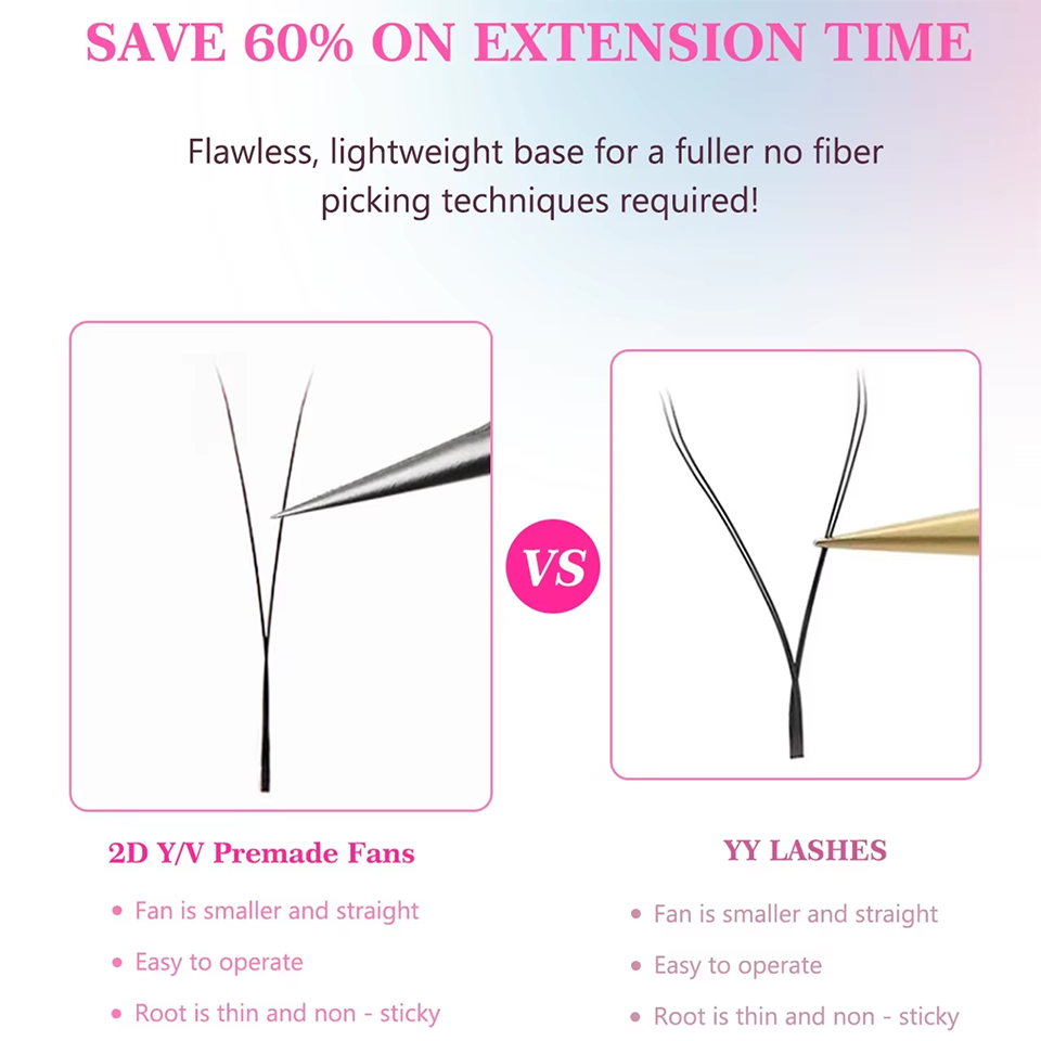 AGUUD YY Eyelash Extensions Ul - Lash Fan Volume recension och pris
