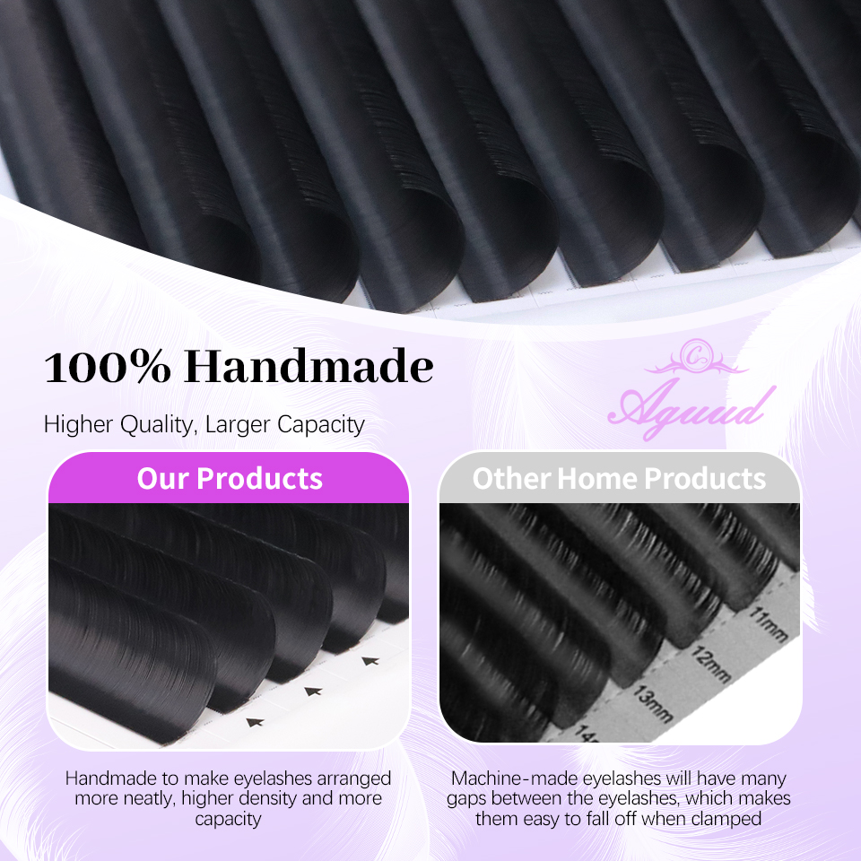 AGUUD 5 trays/lot NEW Super Ma - Eyelash Extension Natural Classic recension och pris