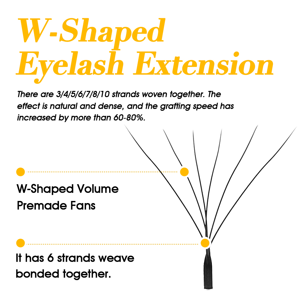 MASSCAKU W Shape Lashes Automa - Lash Fan Volume recension och pris