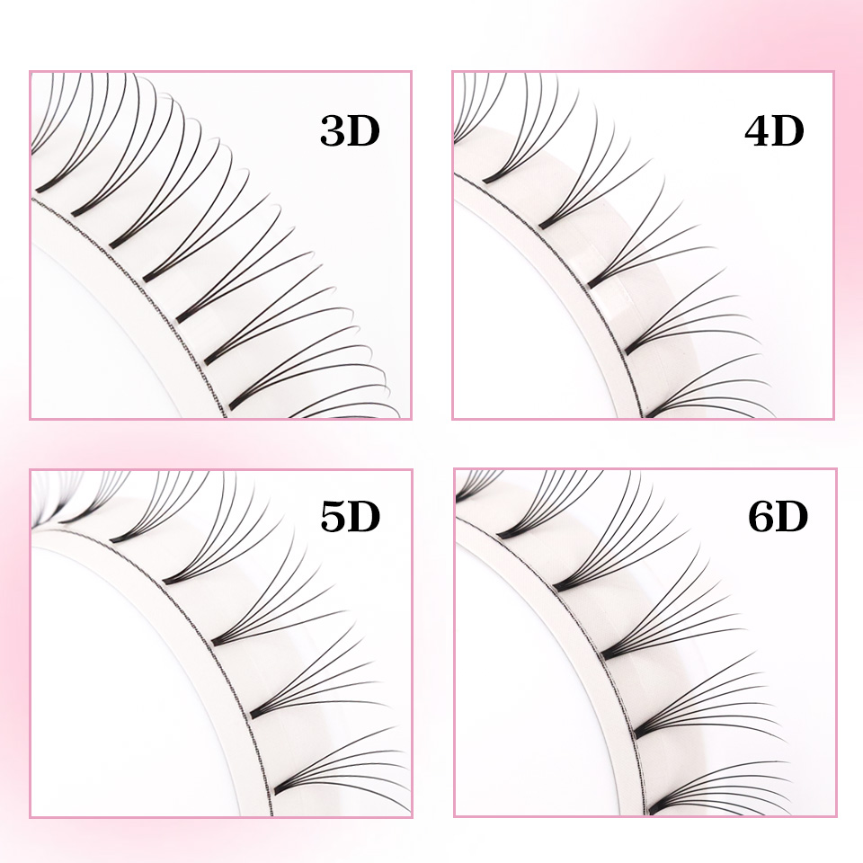 Rujade Premade Volume Fans Sho - Eyelash Extension Review recension och pris