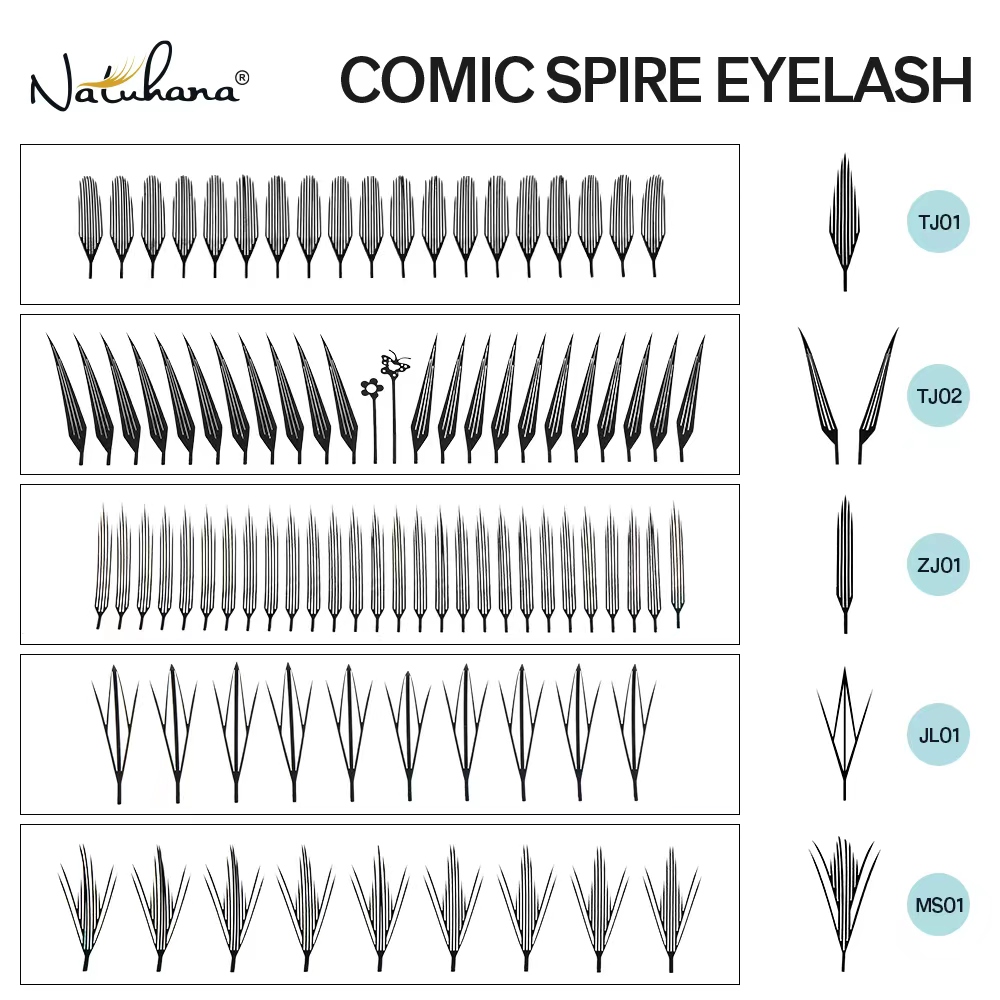 NATUHANA Comic Spire Eyelash C - Lash Fan Volume recension och pris