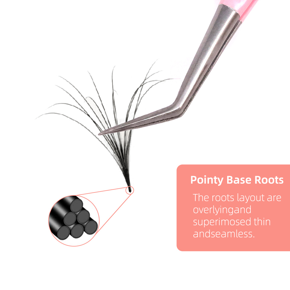 New Arrival Double Layers Prem - Eyelash Extension Review recension och pris