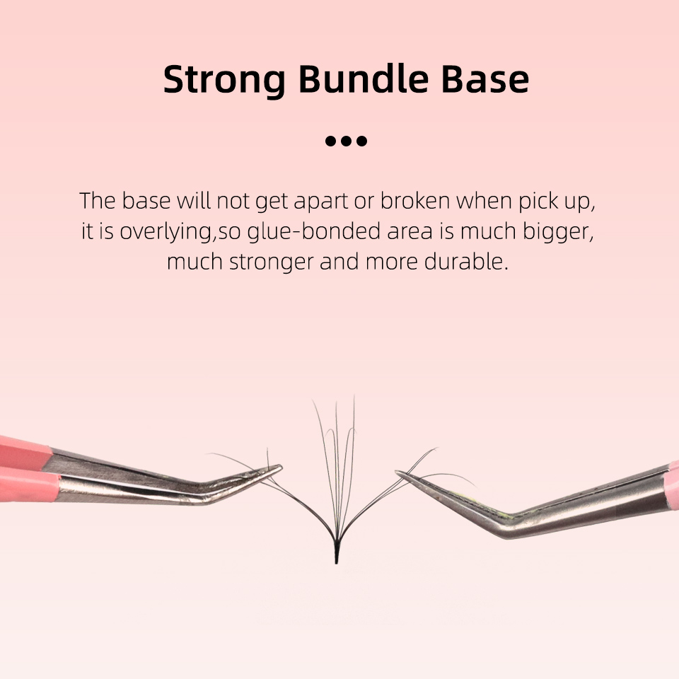 New Arrival Double Layers Prem - Eyelash Extension Review recension och pris